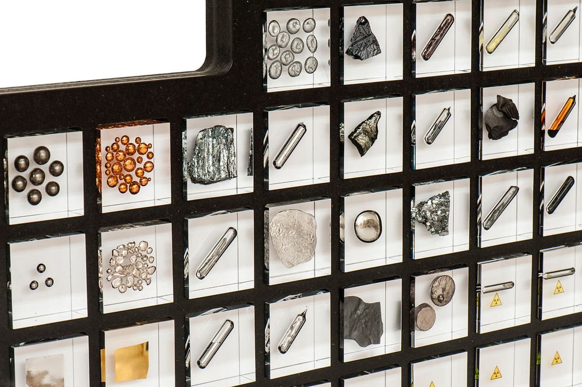 Chapter 3: Chemistry